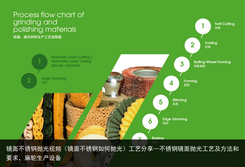 鏡面不銹鋼拋光視頻（鏡面不銹鋼如何拋光）工藝分享—不銹鋼鏡面拋光工藝及方法和要求，麻輪生產(chǎn)設(shè)備